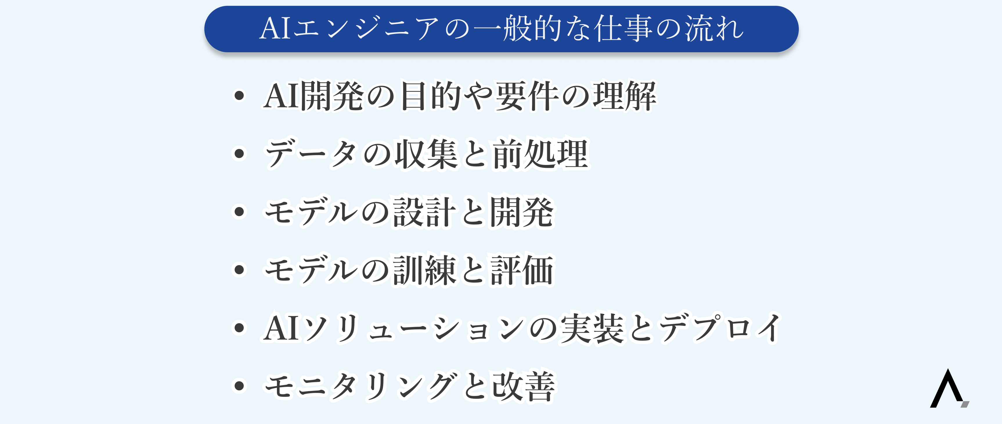 Aiエンジニアとは？仕事内容や必要なスキル・知識を詳しく解説 エイジレス思考